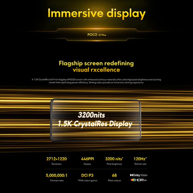 Xiaomi POCO X7 Pro 5G Global, 12GB+256GB, In-screen Fingerprint, 6.67 inch Xiaomi HyperOS 2 MediaTek Dimensity 8400-Ultra Octa Core, NFC, Network: 5G, 12GB+256GB Xiaomi POCO X7 Pro 5G Global, 12GB+256GB, In-screen Fingerprint, 6.67 inch Xiaomi HyperOS 2 MediaTek Dimensity 8400-Ultra Octa Core, NFC, Network: 5G, 12GB+256GB